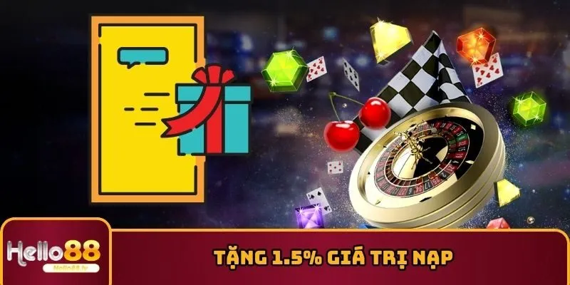 Tặng 1.5% giá trị nạp là khuyến mãi HELLO88 HOT
