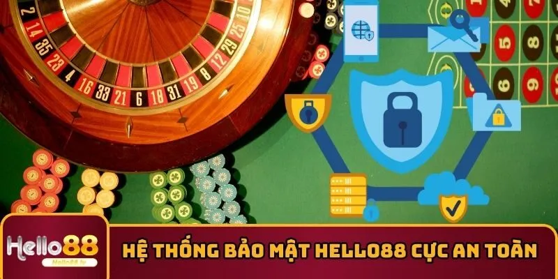 Hệ thống bảo mật HELLO cực an toàn