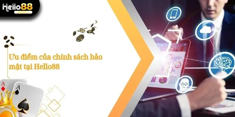 Chính Sách Bảo Mật Hello88 - Nền Tảng Bảo Vệ Người Chơi 2 Chính Sách Bảo Mật